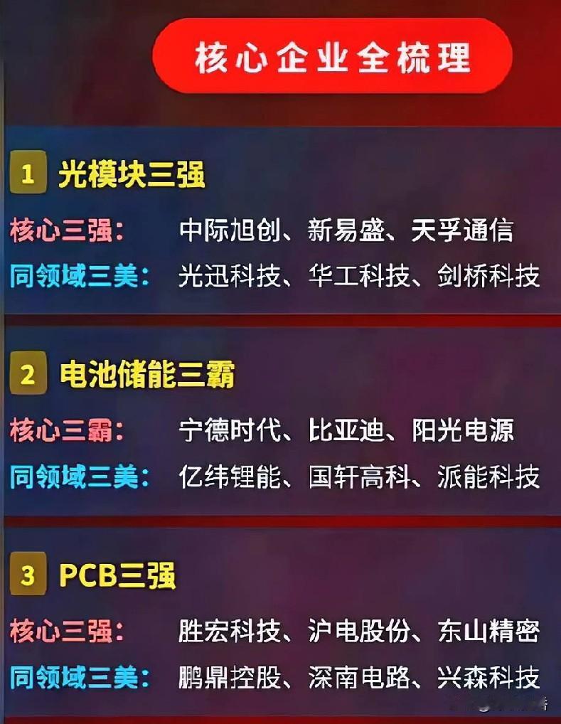 老美也玩合纵连横！美国国防部拉上SpaceX、OpenAI、英伟达等7家科技巨头
