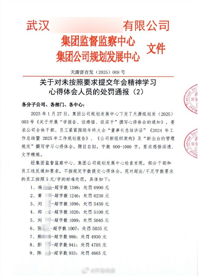 【#官方回应381名员工写总结被罚款#：已接到投诉，涉事公司暂未扣款】#武汉一公