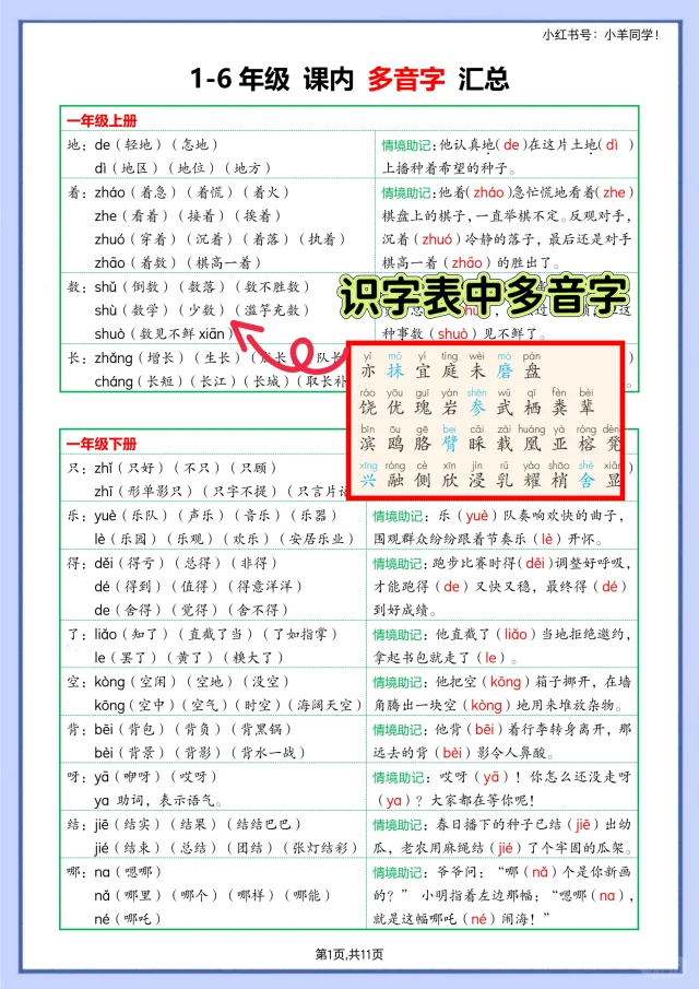 救命！终于整理完识字表蓝色字体多音字！
