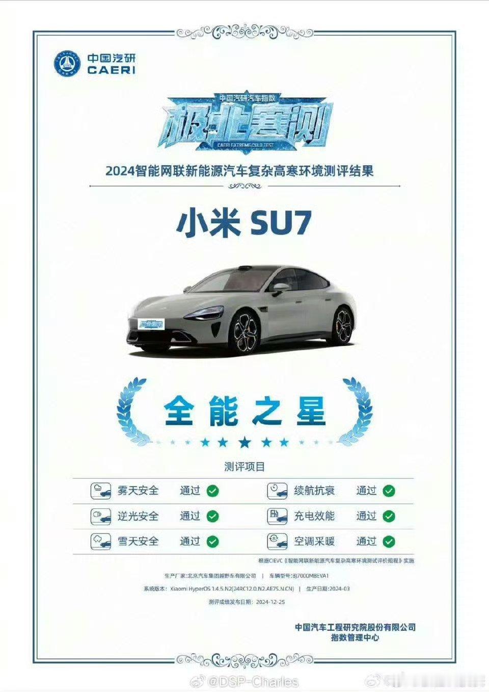 我记得当初是谁说造车至少需要400亿，而  雷军仅仅花了一半不到130亿造出了一