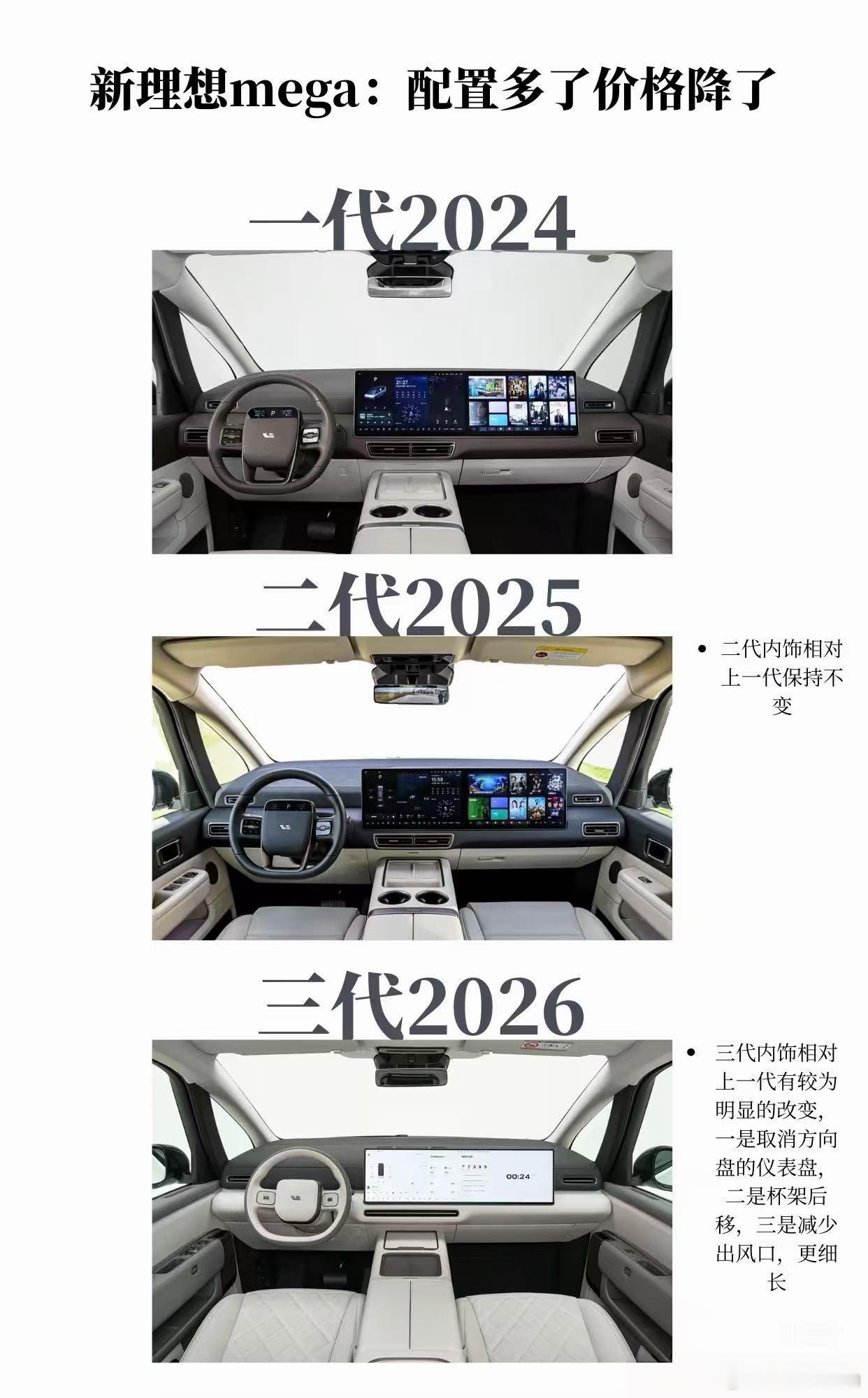 我知道我发了新一代理想MEGA这个对比图以后会有很多老车主不开心，但是说实话中国