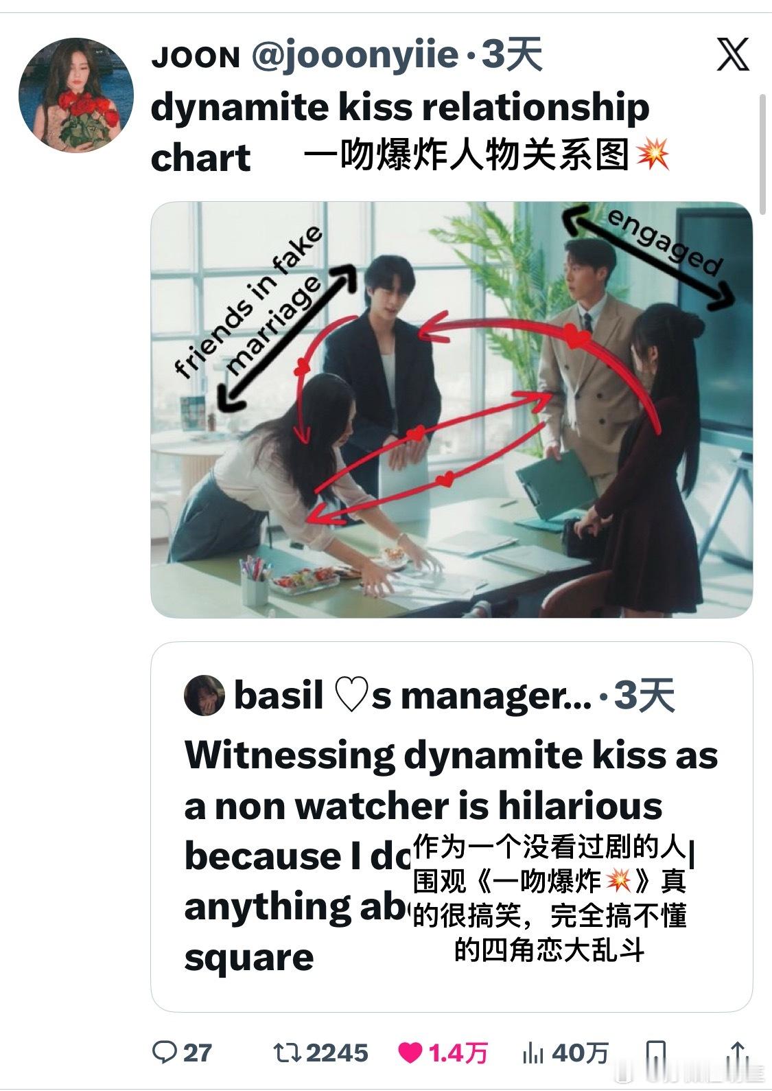 【热推1.4w赞】一吻爆炸人物关系图乱成一锅粥了都