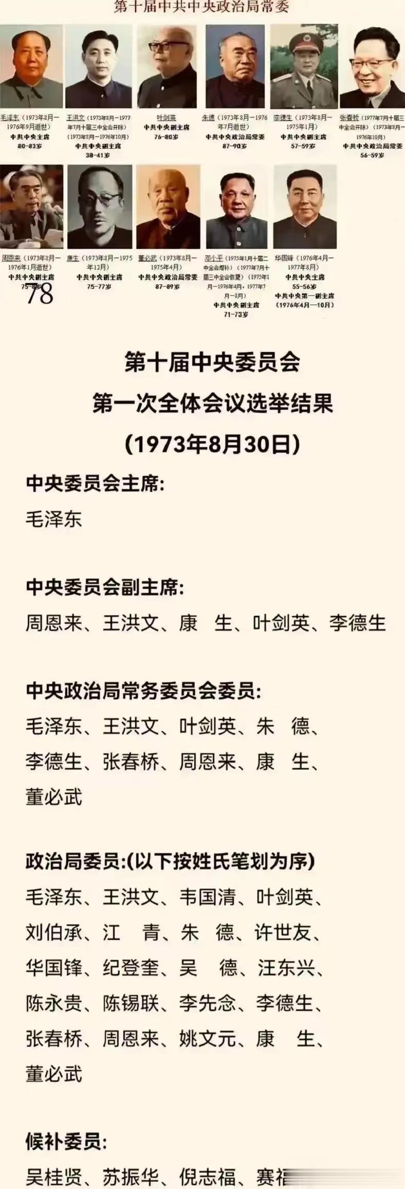 第十届中央委员会常委人员组成一览。
这届政治局是承前启后继往开来的一届政治局。
