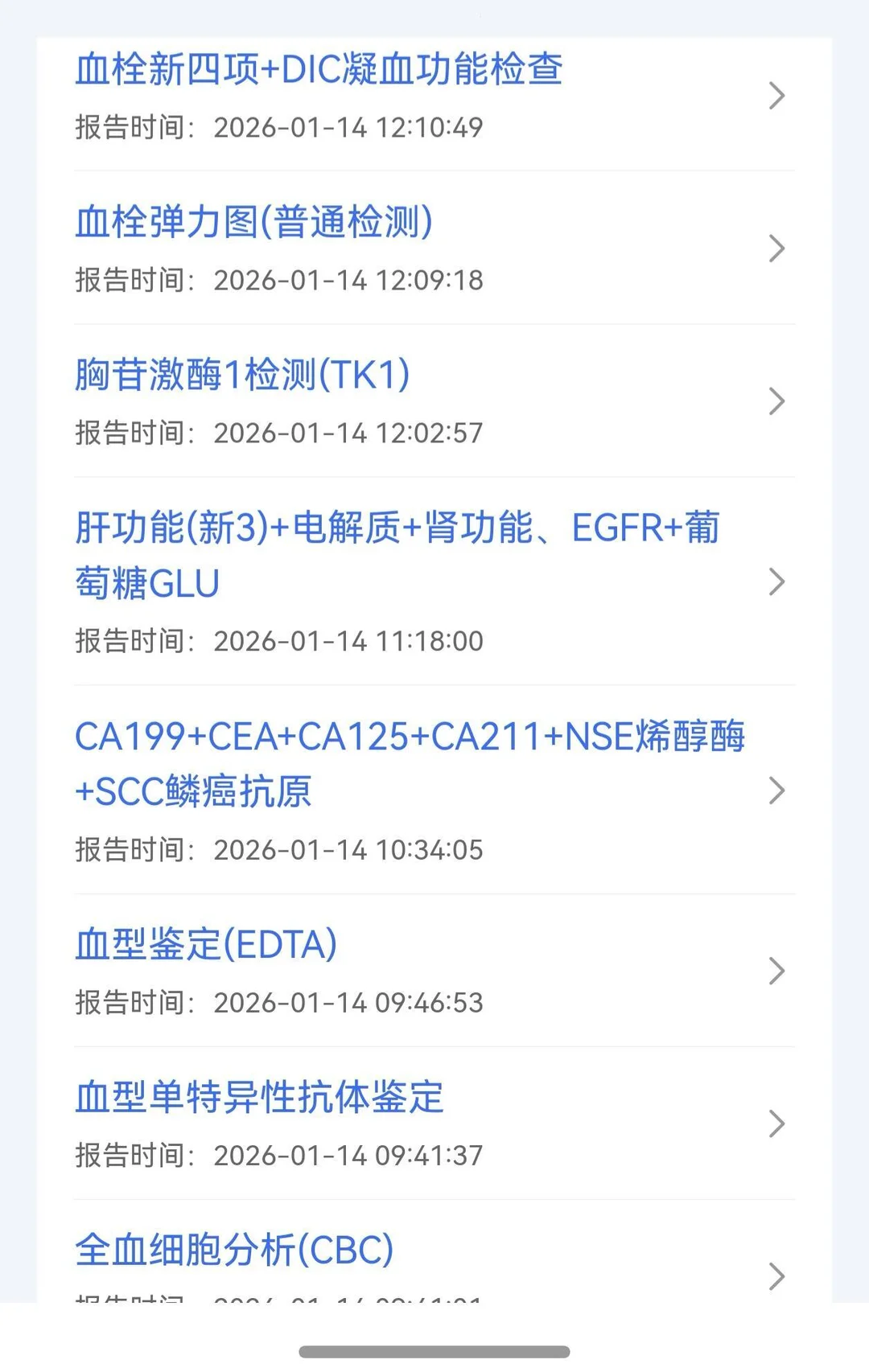 仁济肺结节手术-疼痛难受指数