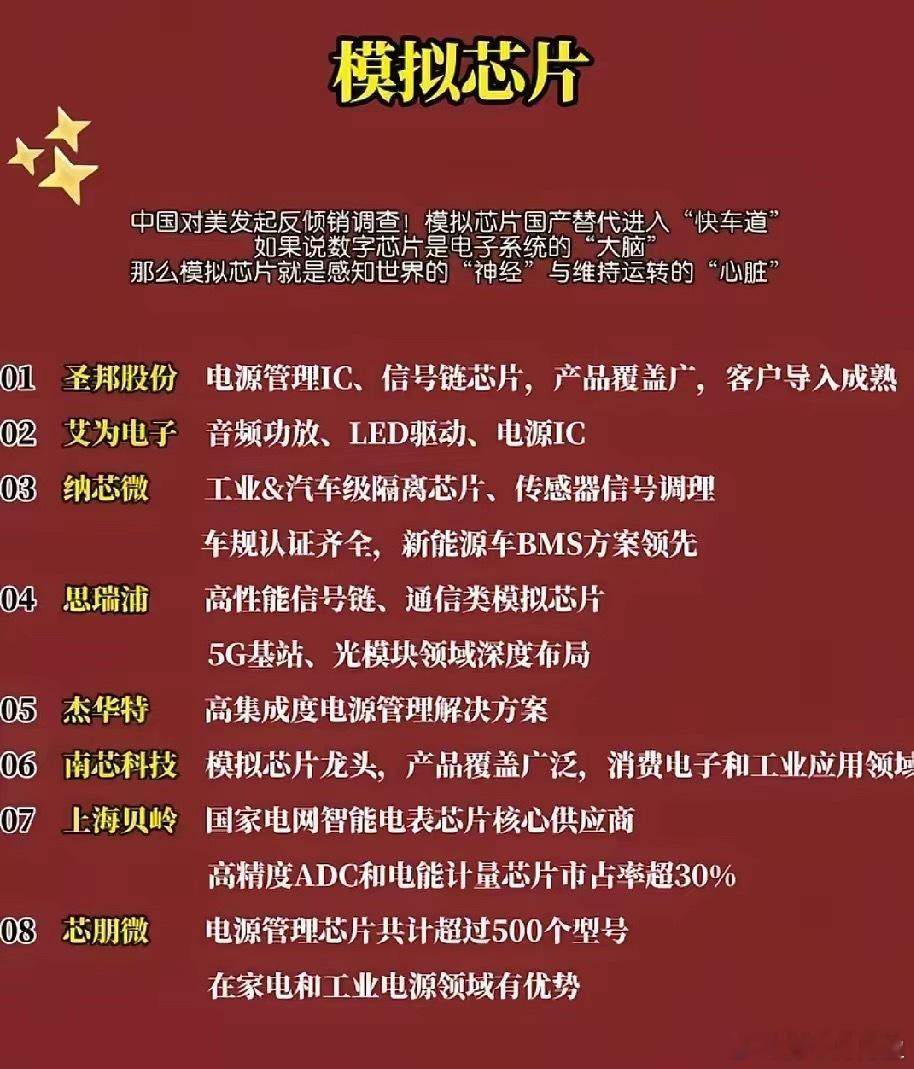 制裁来了，模拟芯片要变天？重拳反击，重大利好，商W部决定自9月13日起对原产于美