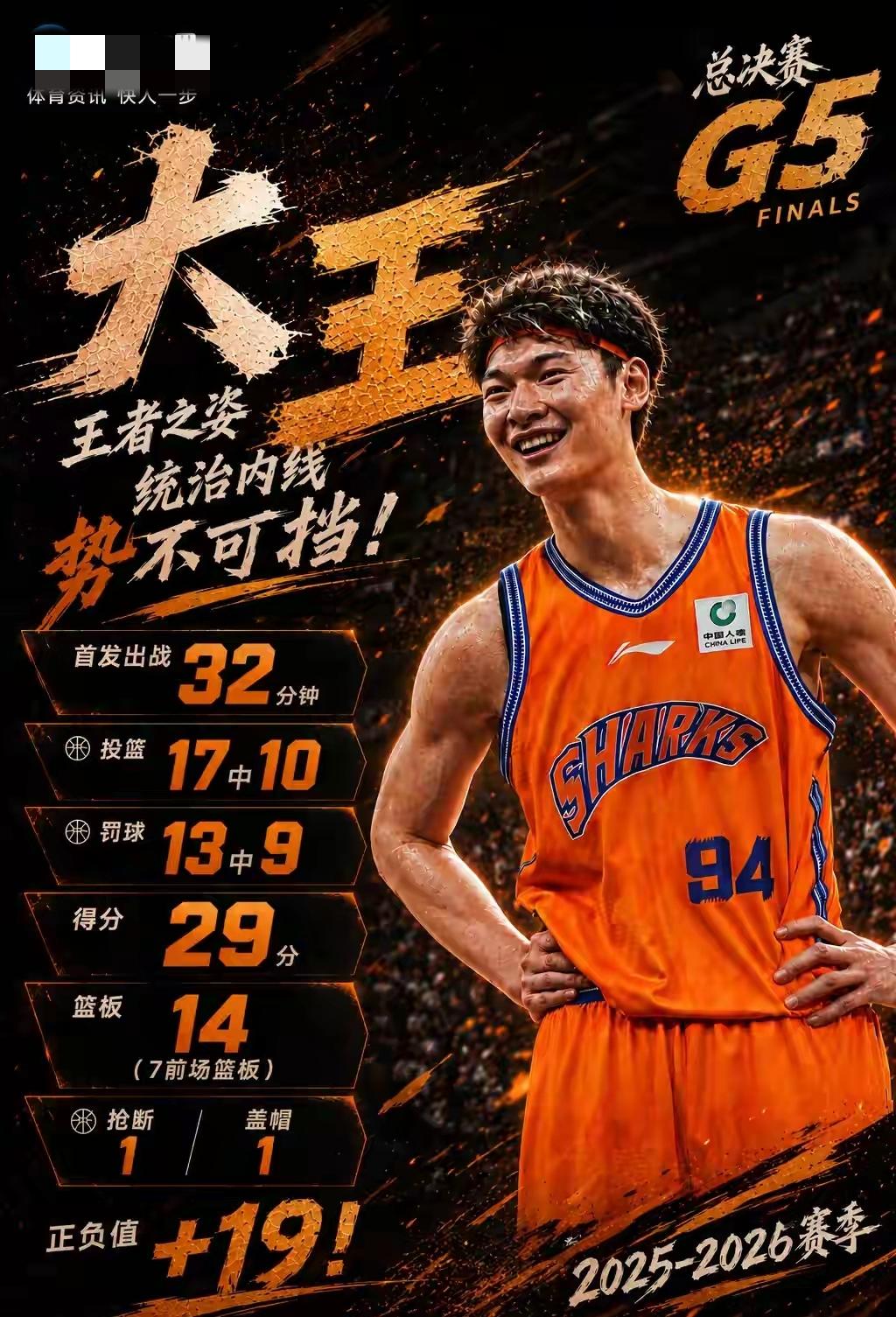 果然，CBA最后就是在演戏！
果然，孙总先逃了，已有结果的事，何必再说不甘！
果