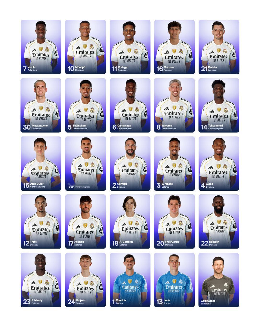 皇马本赛季下半程阵容。halamadrid
