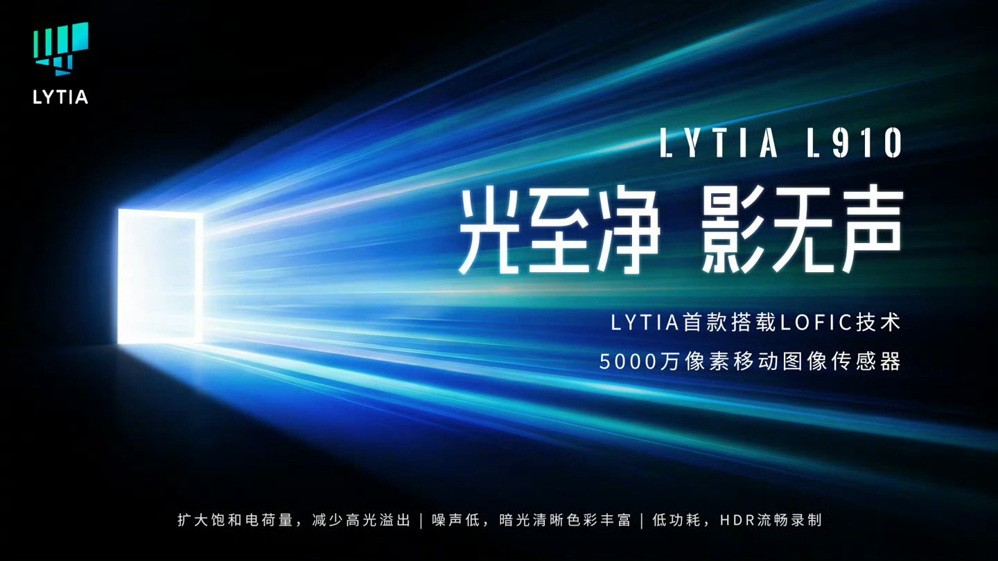 【数据时刻】索尼正式发布全新旗舰图像传感器 —— 光喻 LYTIA L91050