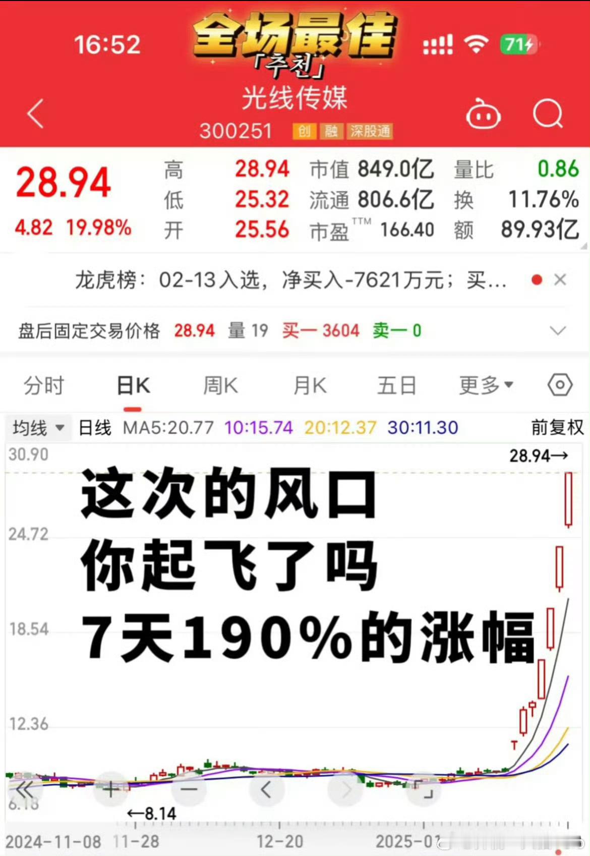 光线传媒市值暴涨至849亿元 每一次风口，我都能准确地错过[酷][悲伤] 