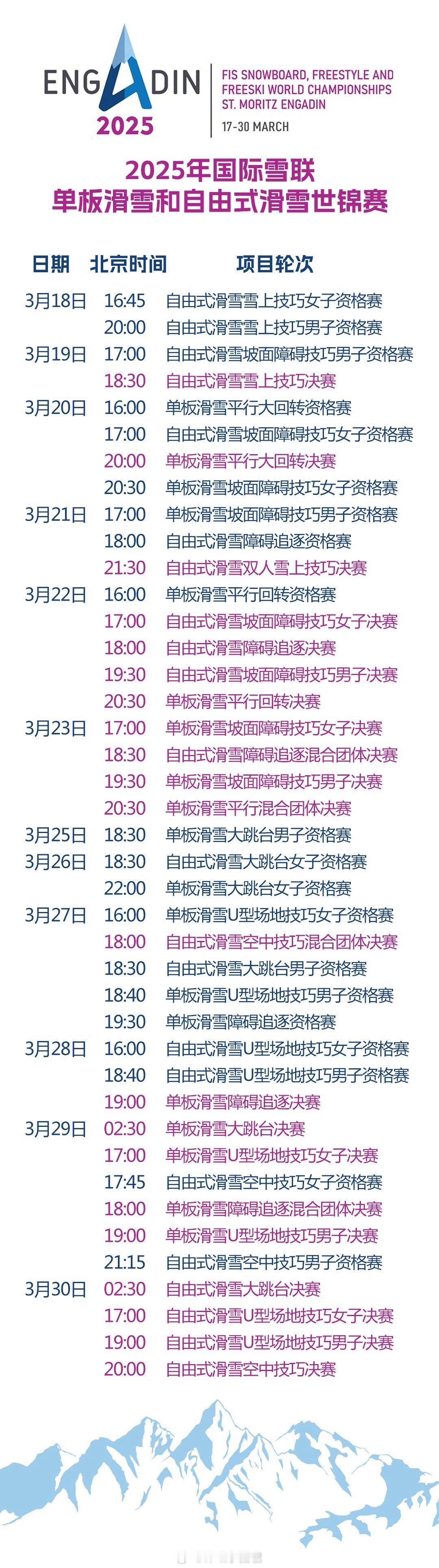 2025年单板滑雪和自由式滑雪世锦赛赛程2025年国际雪联世界单板滑雪和自由式滑