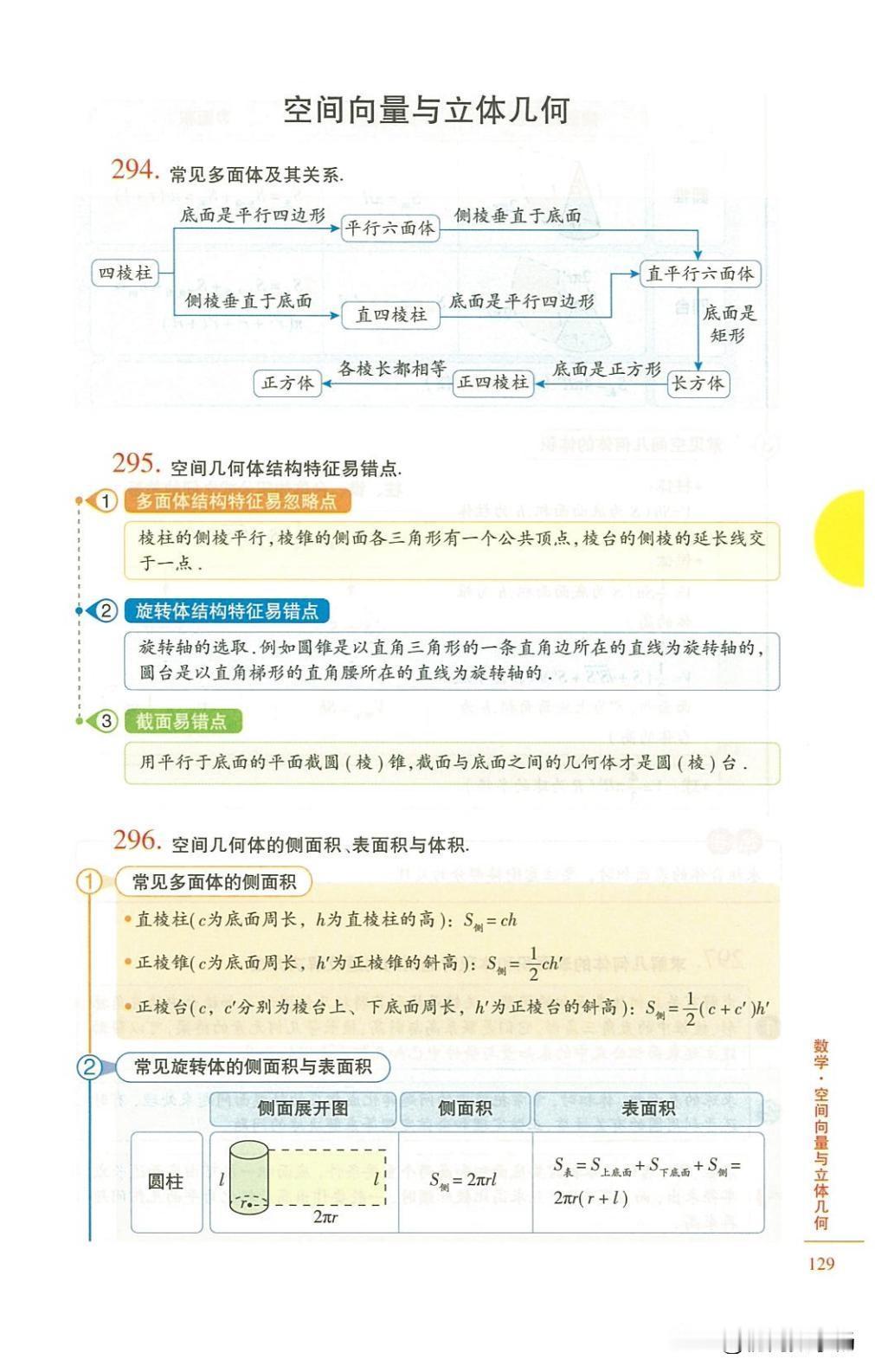 高二数学月考复习——空间向量、立体几何解题技巧归纳