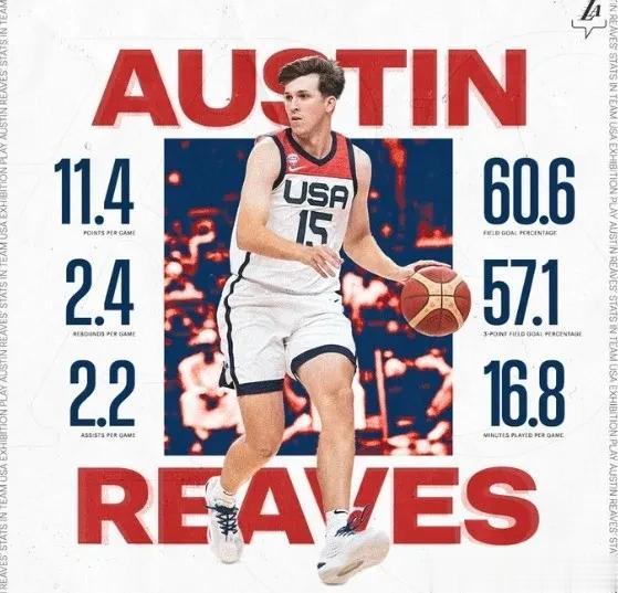  
北京时间8月24日NBA湖人队队年轻后卫里夫斯代表美国队参加世界杯男篮热身赛