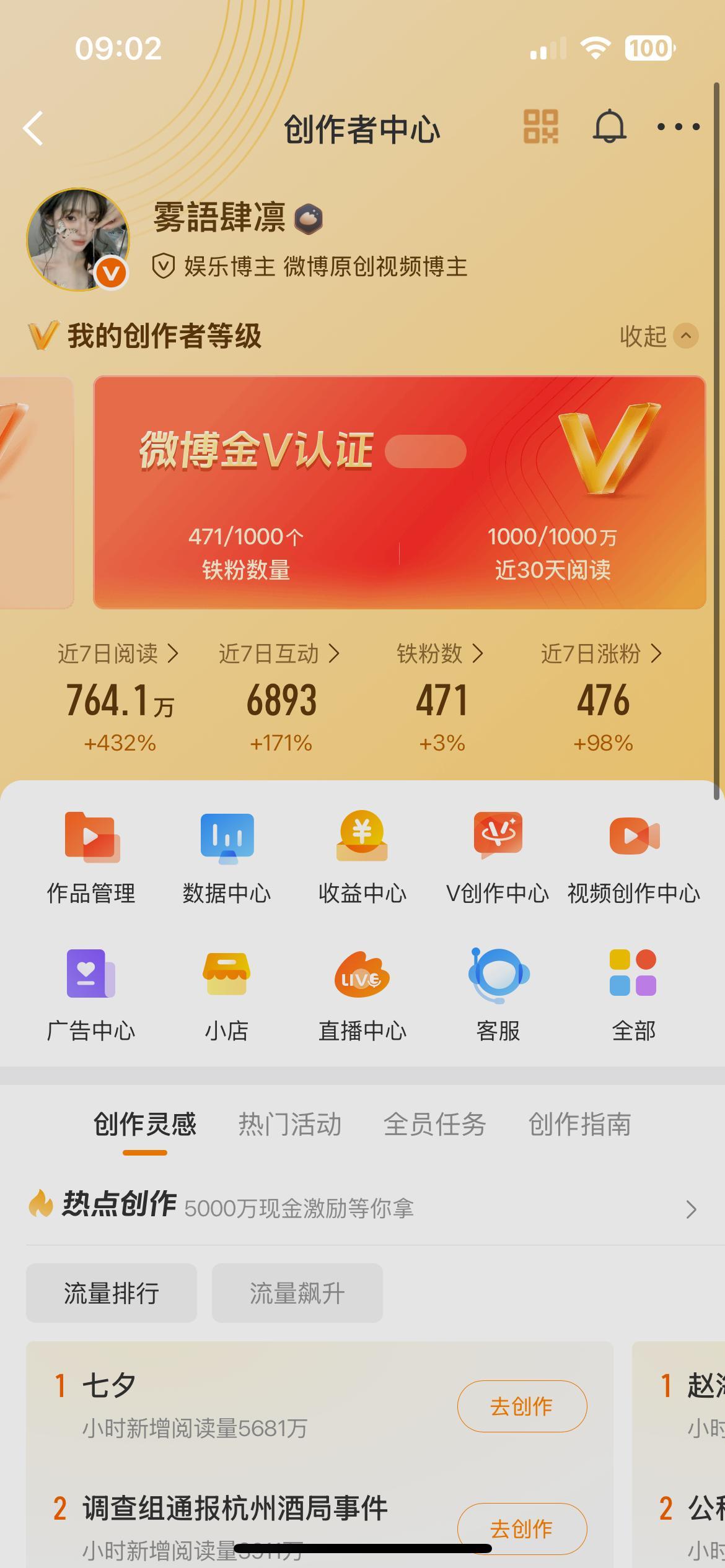 早上好 