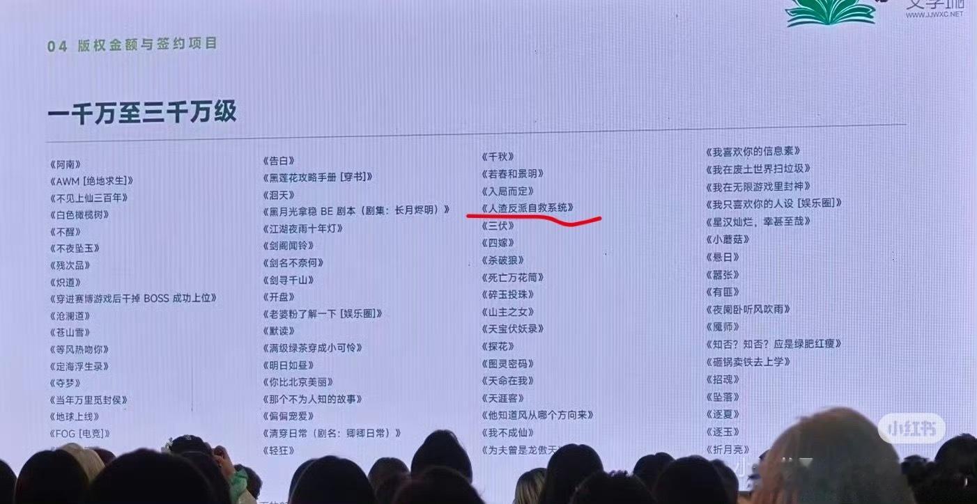 墨香铜臭 亿级版权墨香铜臭是一座翻不过去的高山，一共写了三本，两本亿级版权就不说