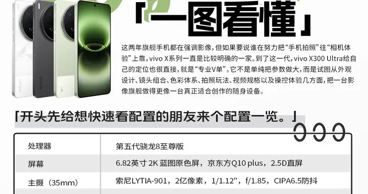 專業V單再進化，vivo X300 Ultra一文看懂