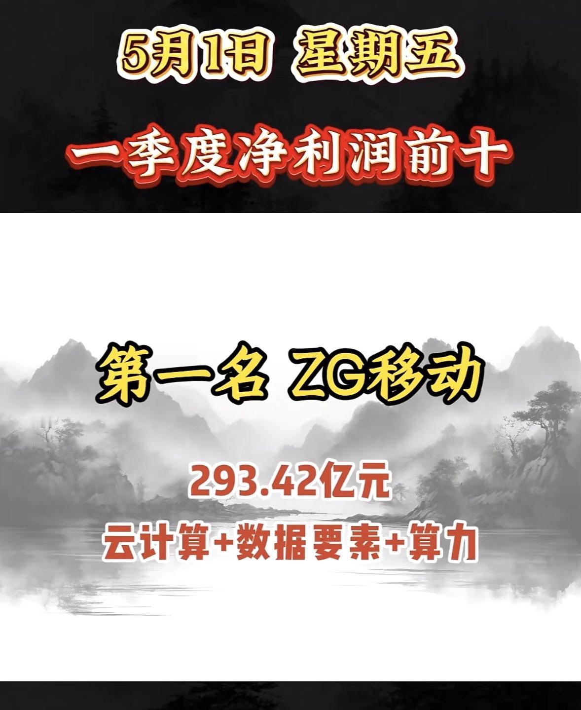 2026年一季报利润排行榜前10名个股揭晓

5月1日这消息一出来，工业富联以8