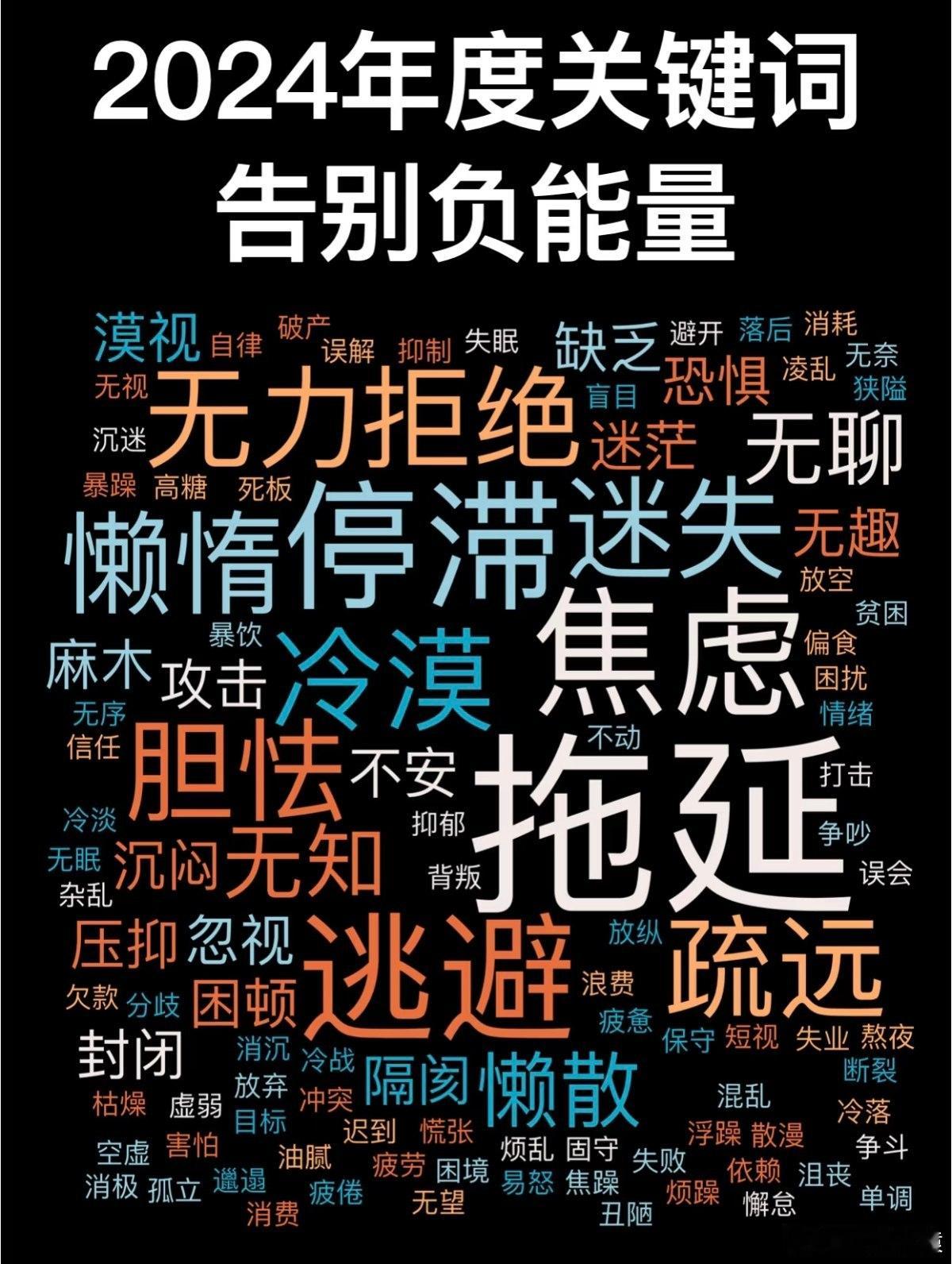 2024年最后一天了，你们的年度关键词是？[思考] 