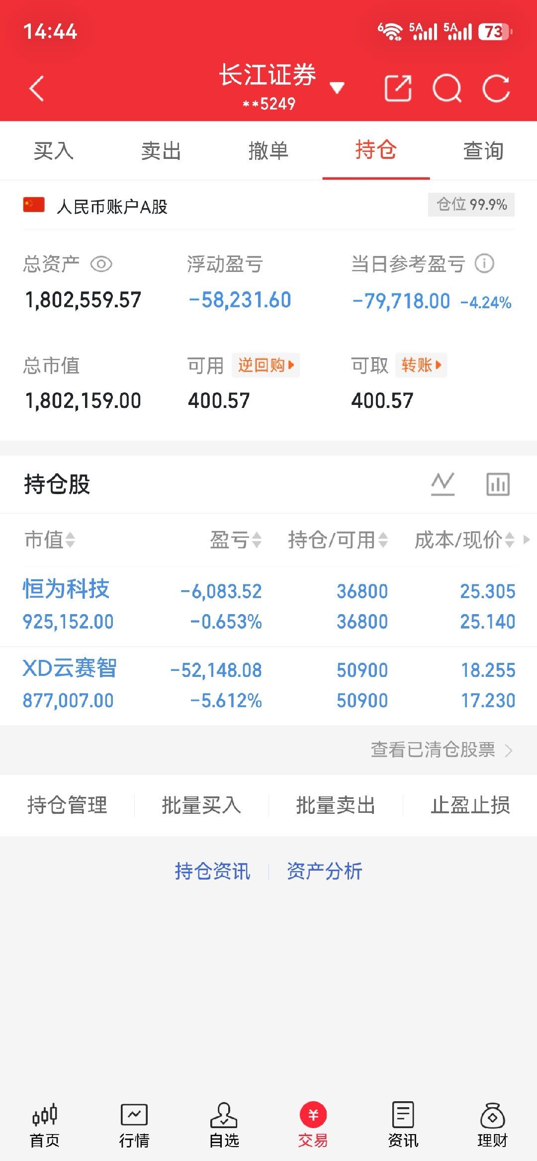 哎，今天持仓有点小绿，恒为科技-0.65%，XD云赛智-5.612%，心态得稳住