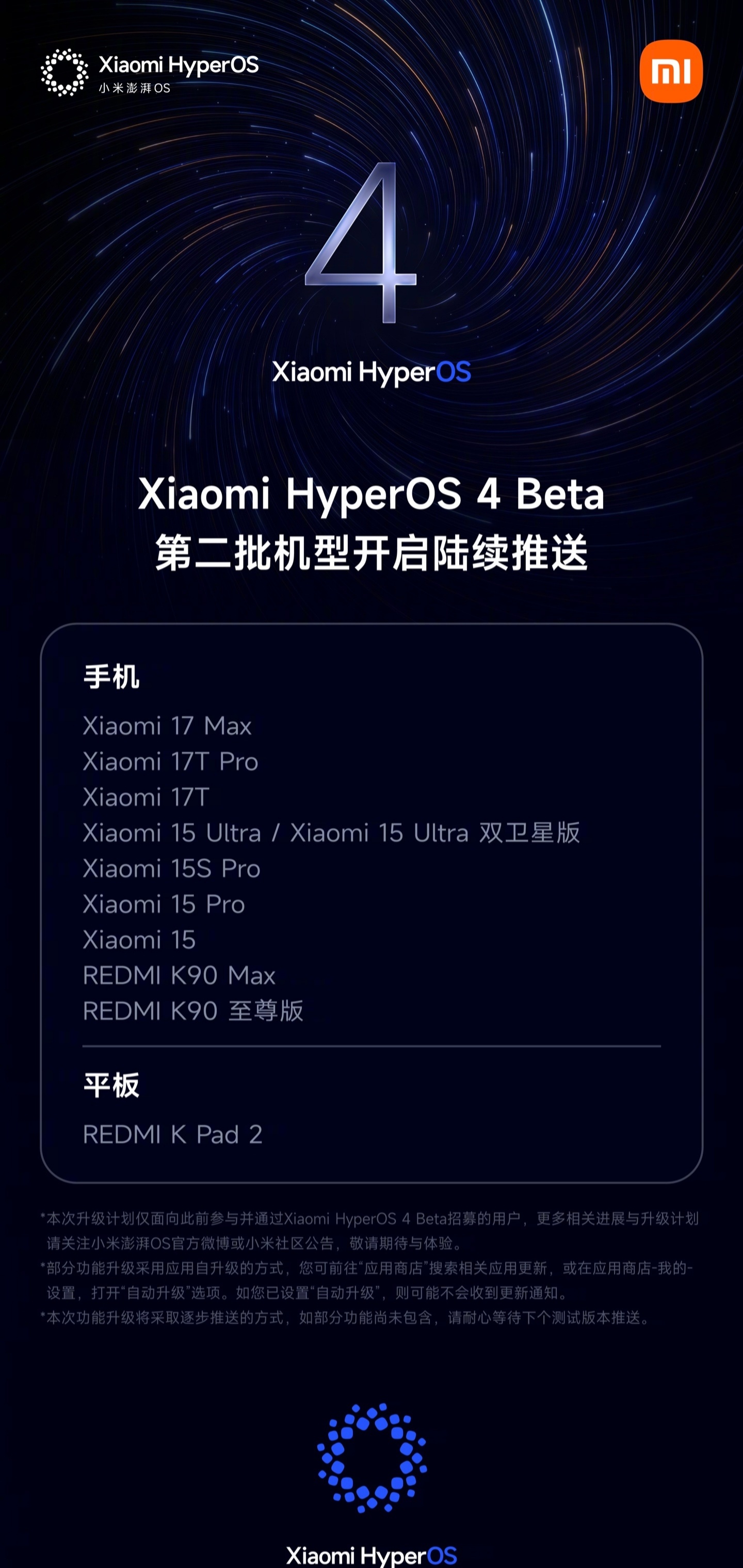 8月27日，小米开启新一轮澎湃HyperOS 4 Beta版推送，推送仅面向参与