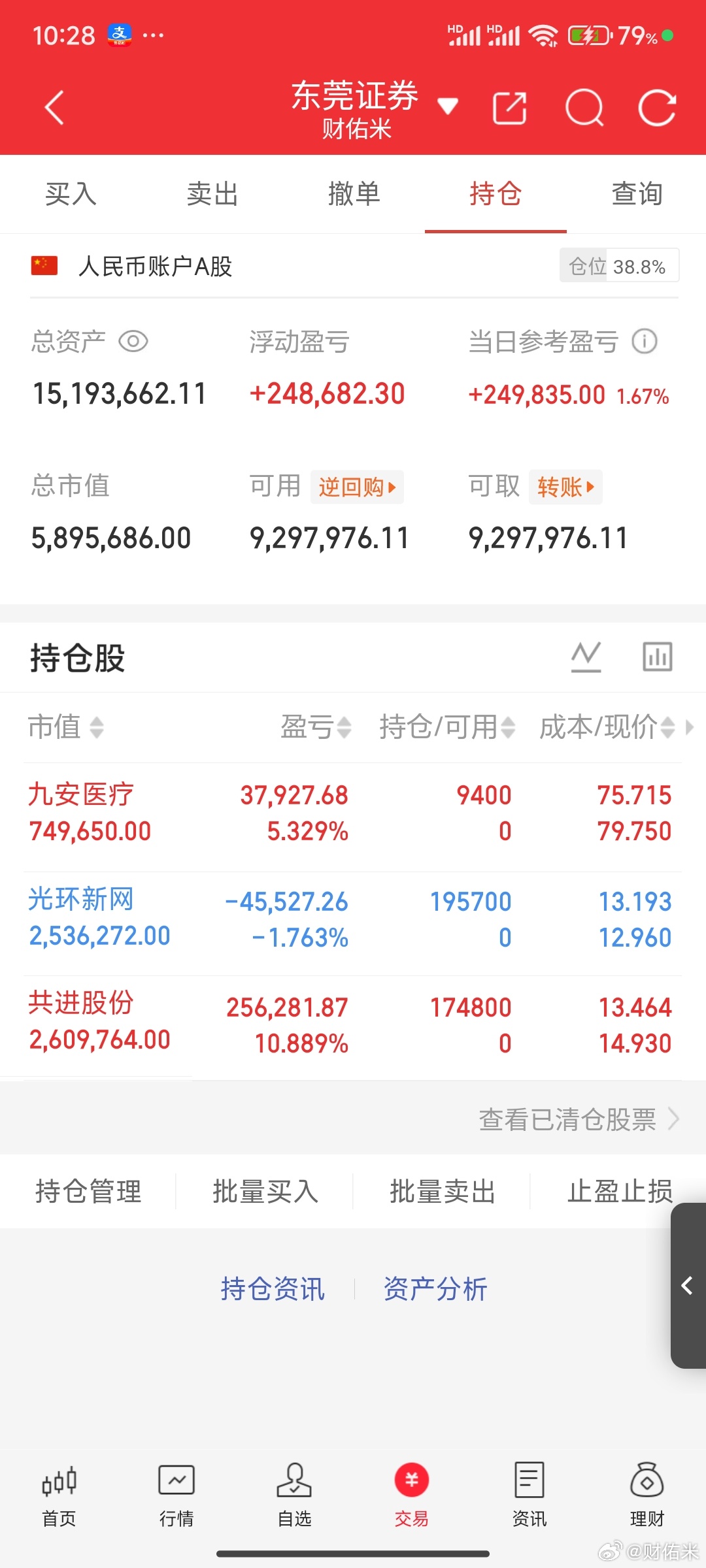 共进股份 九安医疗 都涨停了真没想到啊！国产算力确实还挺强的，当下市场不是你我能