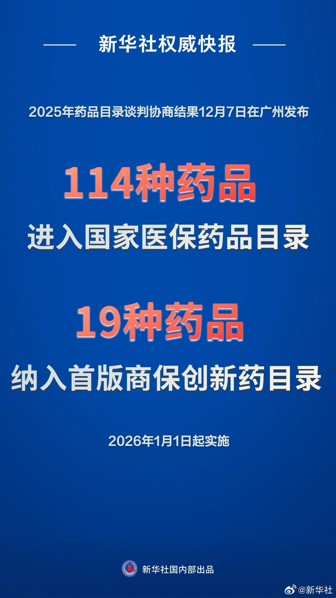 【#114种新药进入2025年国家医保药品目录#】#2025国家医保药品目录#记