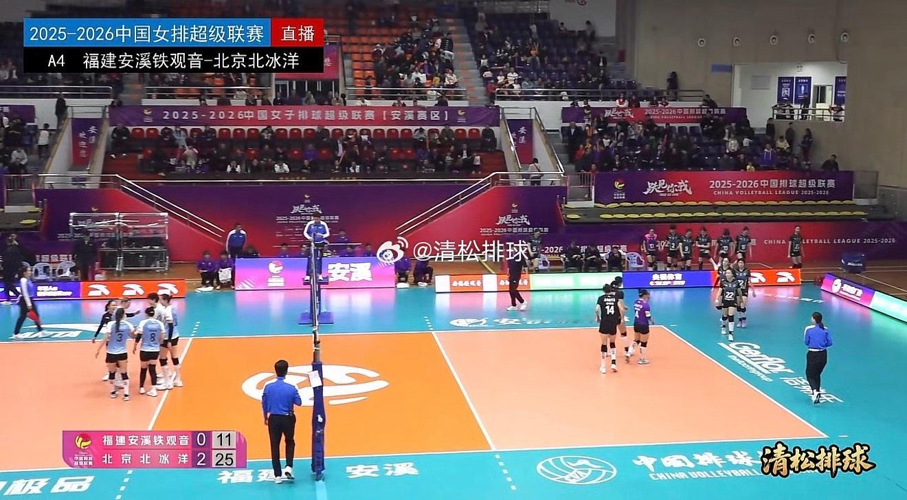 【北京女排横扫福建夺联赛三连胜】2025-2026中国女排超级联赛常规赛A级第四