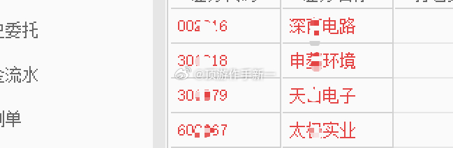 分享图片 