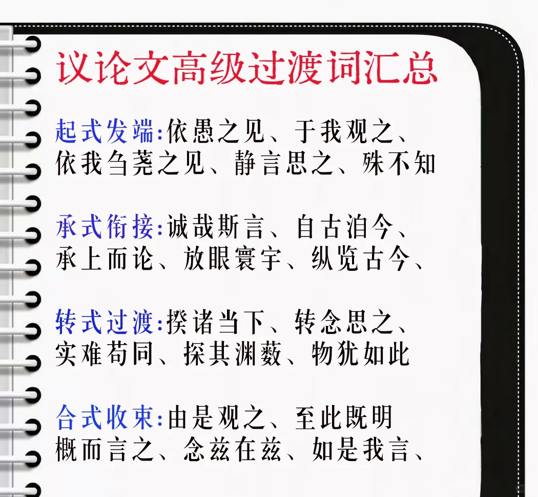 议论文高级过渡词汇总