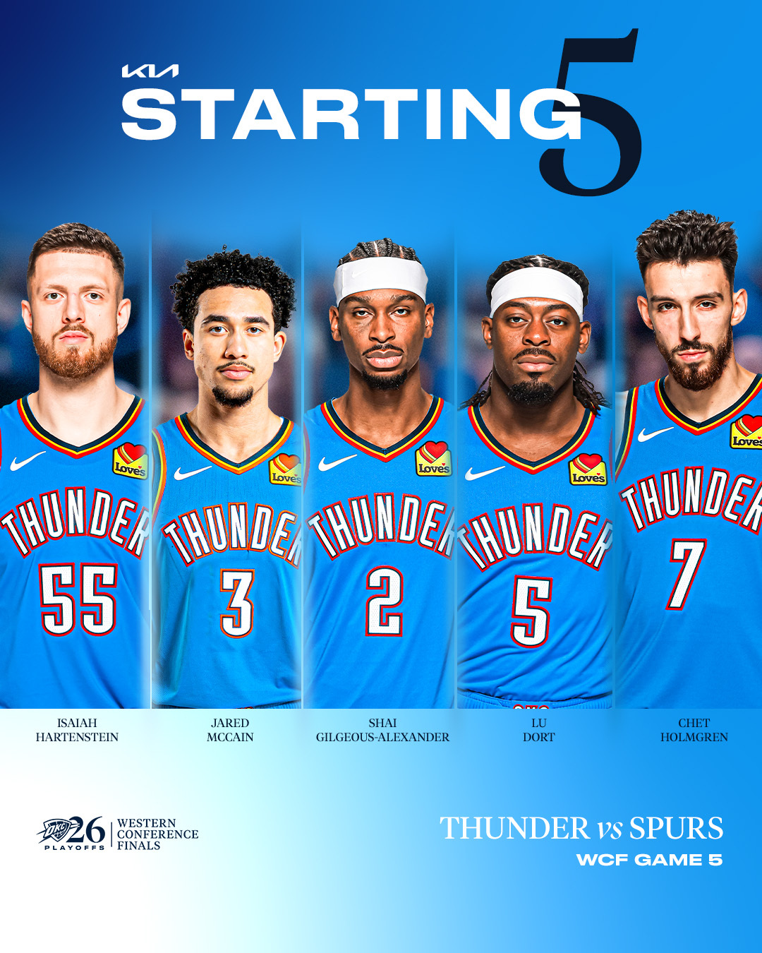 米切尔 杰威不打 麦凯恩上首发增加持球点给亚历山大减压了nba