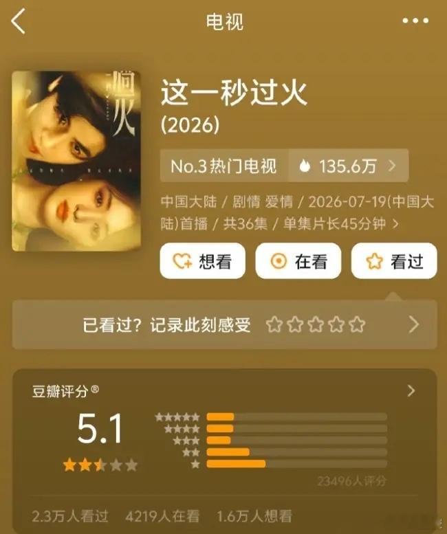 《这一秒过火》豆瓣开分5.1！《这一秒过火》可真着急啊，豆瓣已经开分了，2.3万