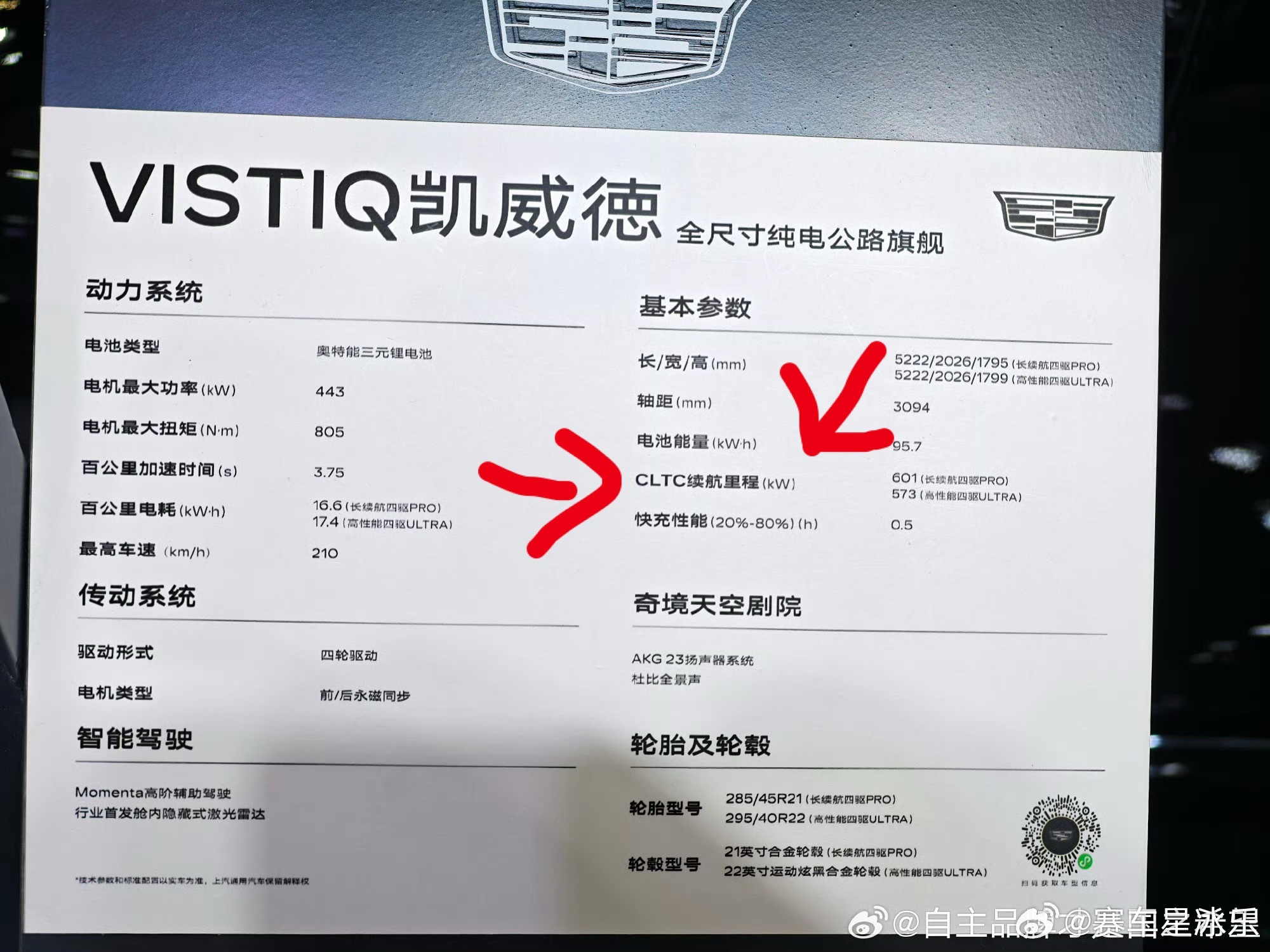 车展上这个展板应该是制作公司出了问题，续航里程写成了KW车展估计忙，审核时候粗心