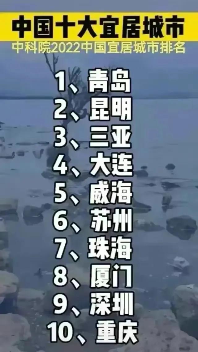 国内热门宜居城市排名情况
昆明‬是人尽皆知四季如春‬的城市，与云南的西双版纳，广