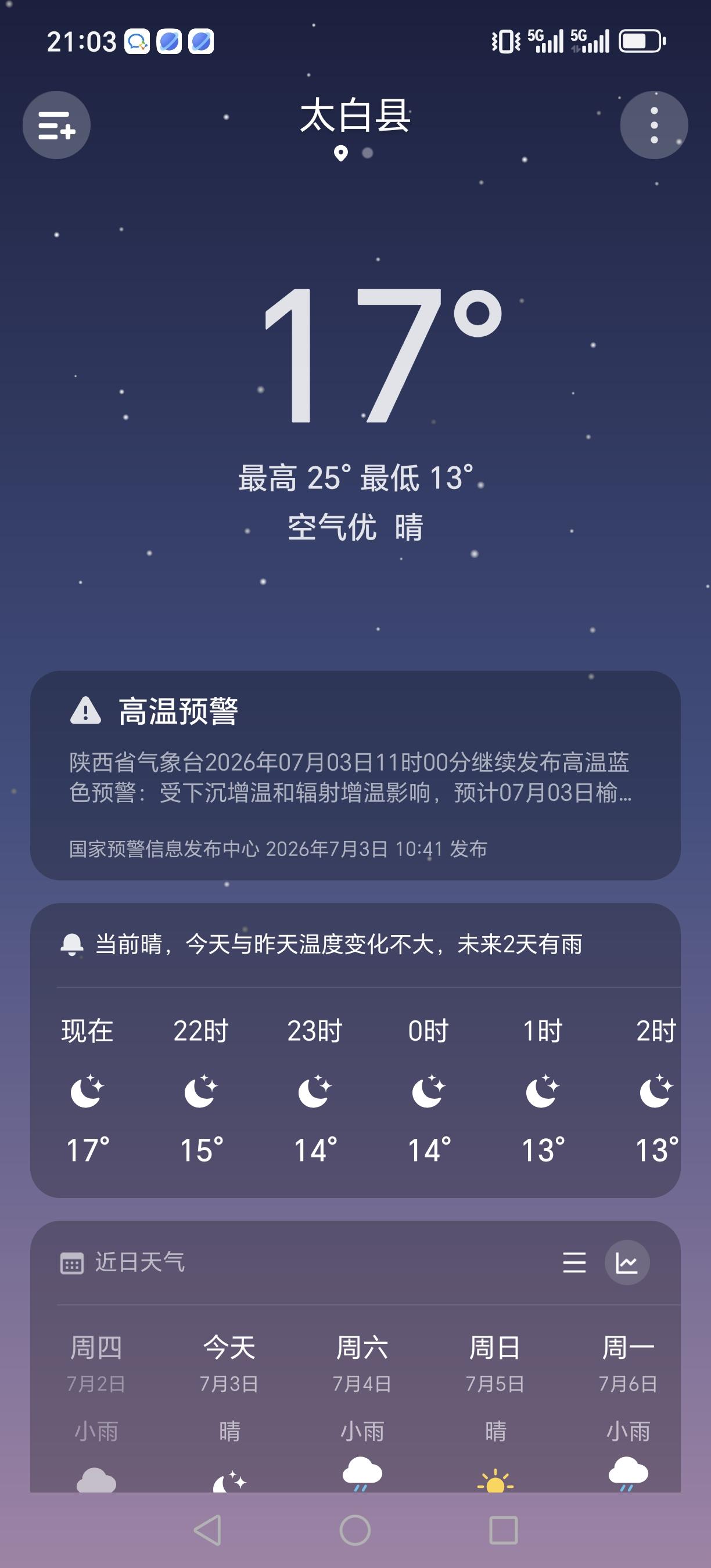 夏天的热已经来了，我和先生继续来到了太白县城准备在这里过夏。

今年是第三次来这