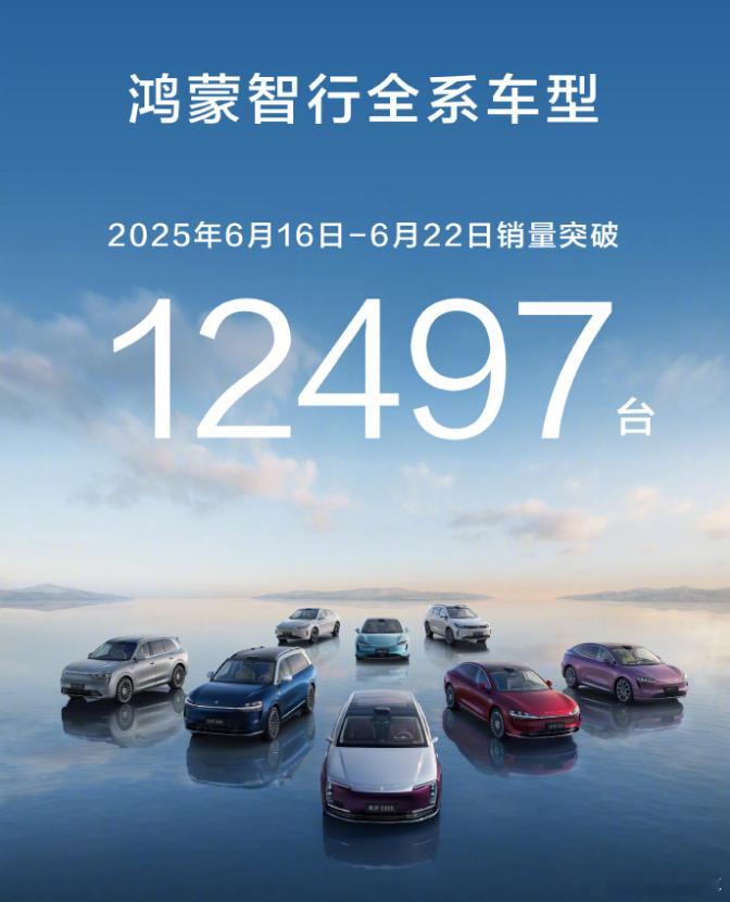 鸿蒙智行全系6.16-6.22，包吃稳定，问界持续稳定上扬，享界开始缓慢的有一些
