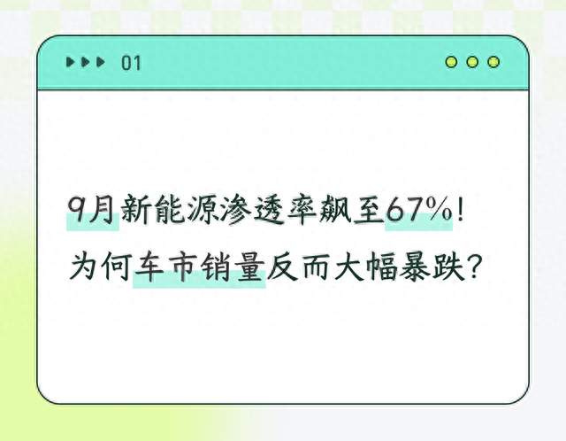 9月新能源渗透率飙至67%！为何车市销量反而大幅暴跌？