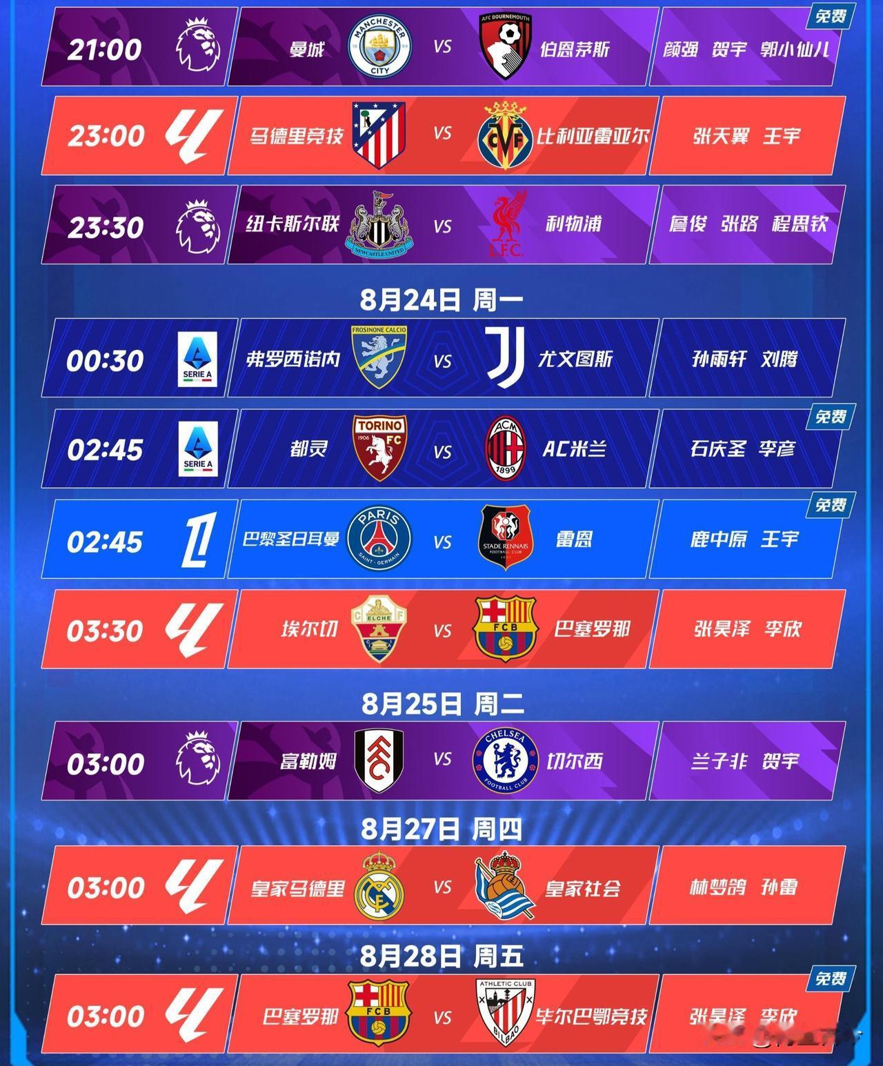 本轮五大联赛的重点场次，CCTV5和咪咕分别有转播，你是免费派还是付费派？
21