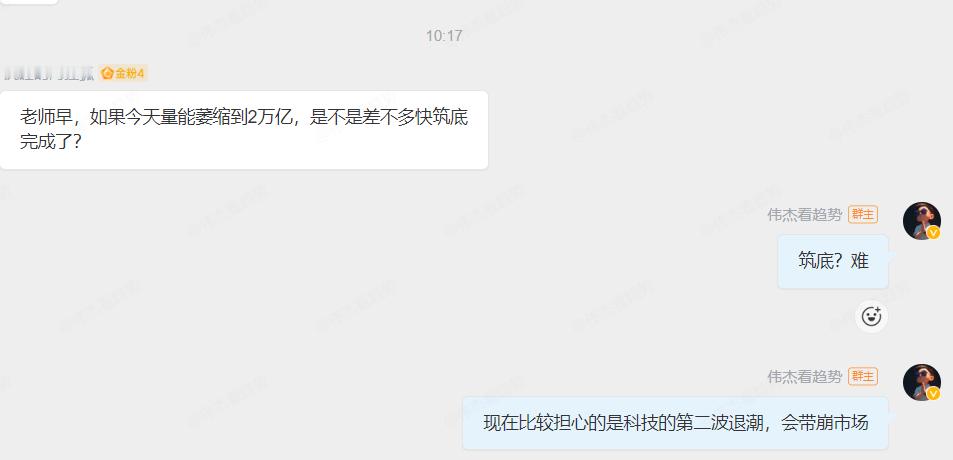 我的担心~ 