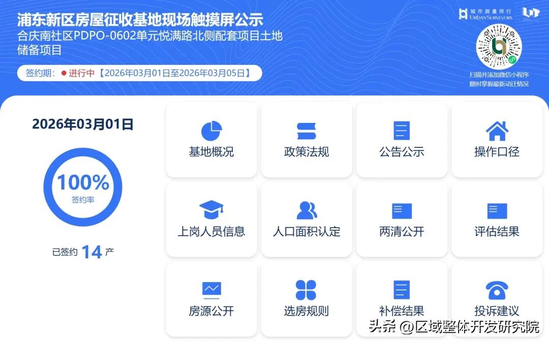 浦东新区合庆镇南社区PDP0-0602单元悦满路北侧配套项目土地储备征收工作传来