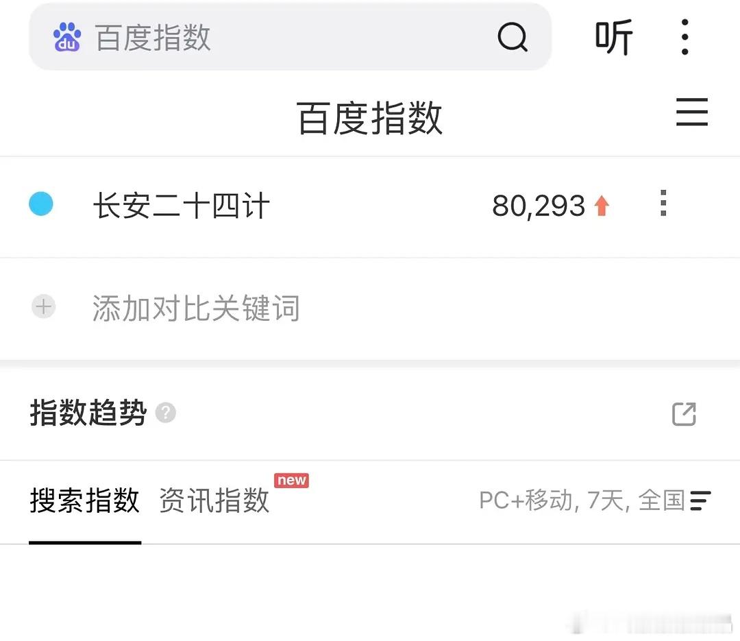 24计百指注水，pc端占20%，PC端个位数才正常。 