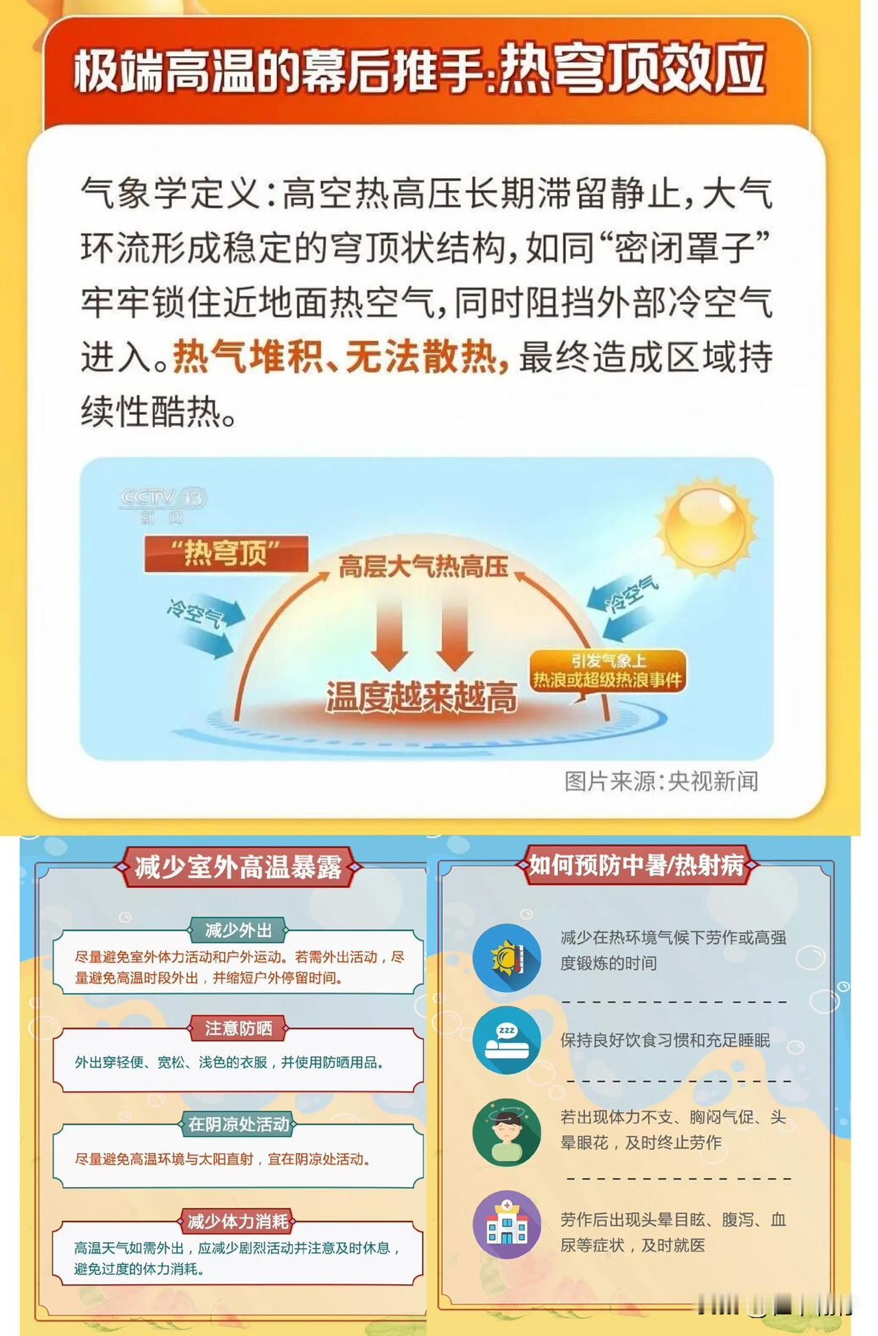 这几天四川温度36℃+桑拿天，很多地方都是高温预警，这条保命帖请收好！不靠空调硬