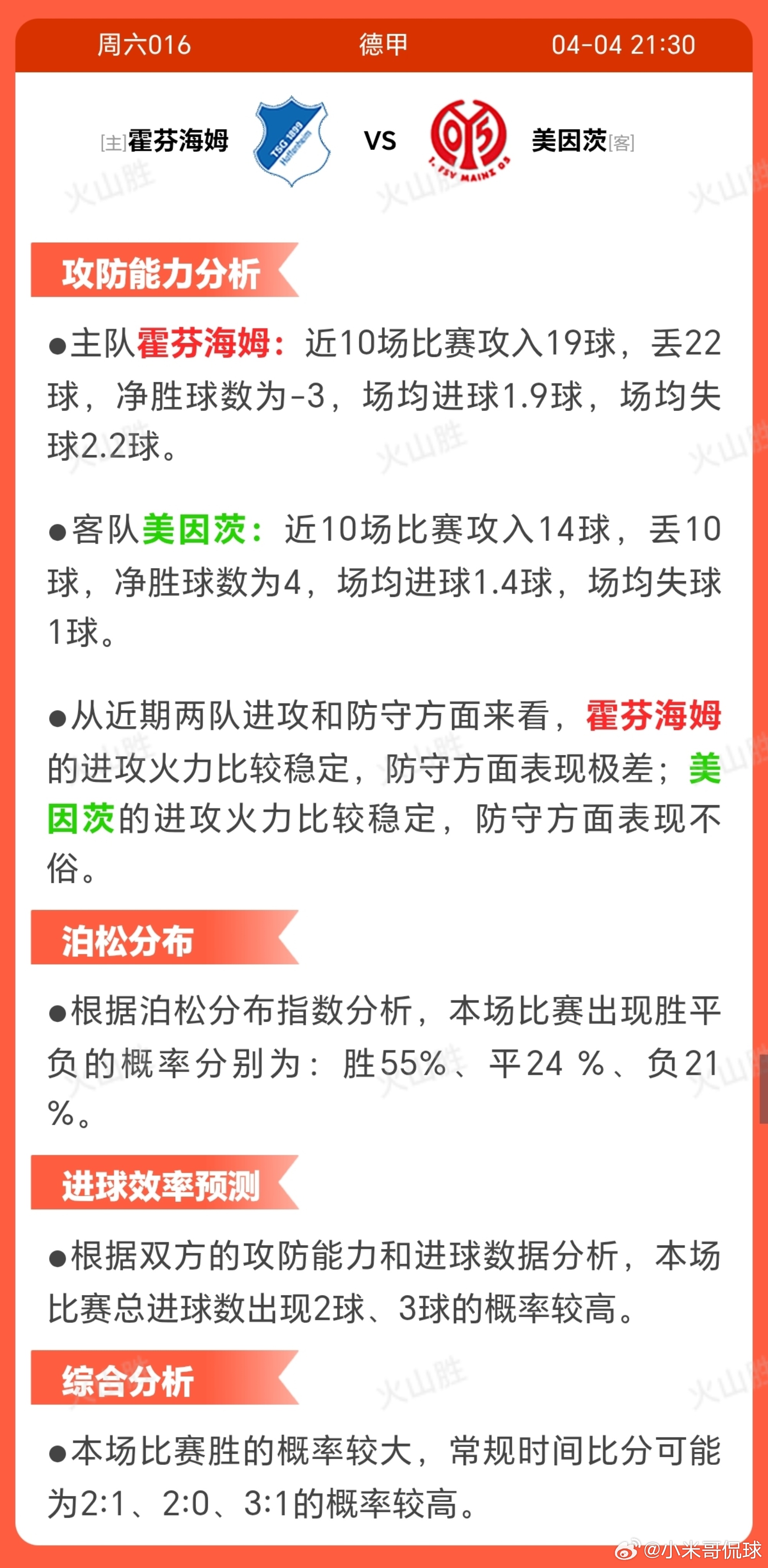 6016-霍芬海姆VS美因茨霍芬海姆近期状态波动较大，近10场4胜2 平4负，而