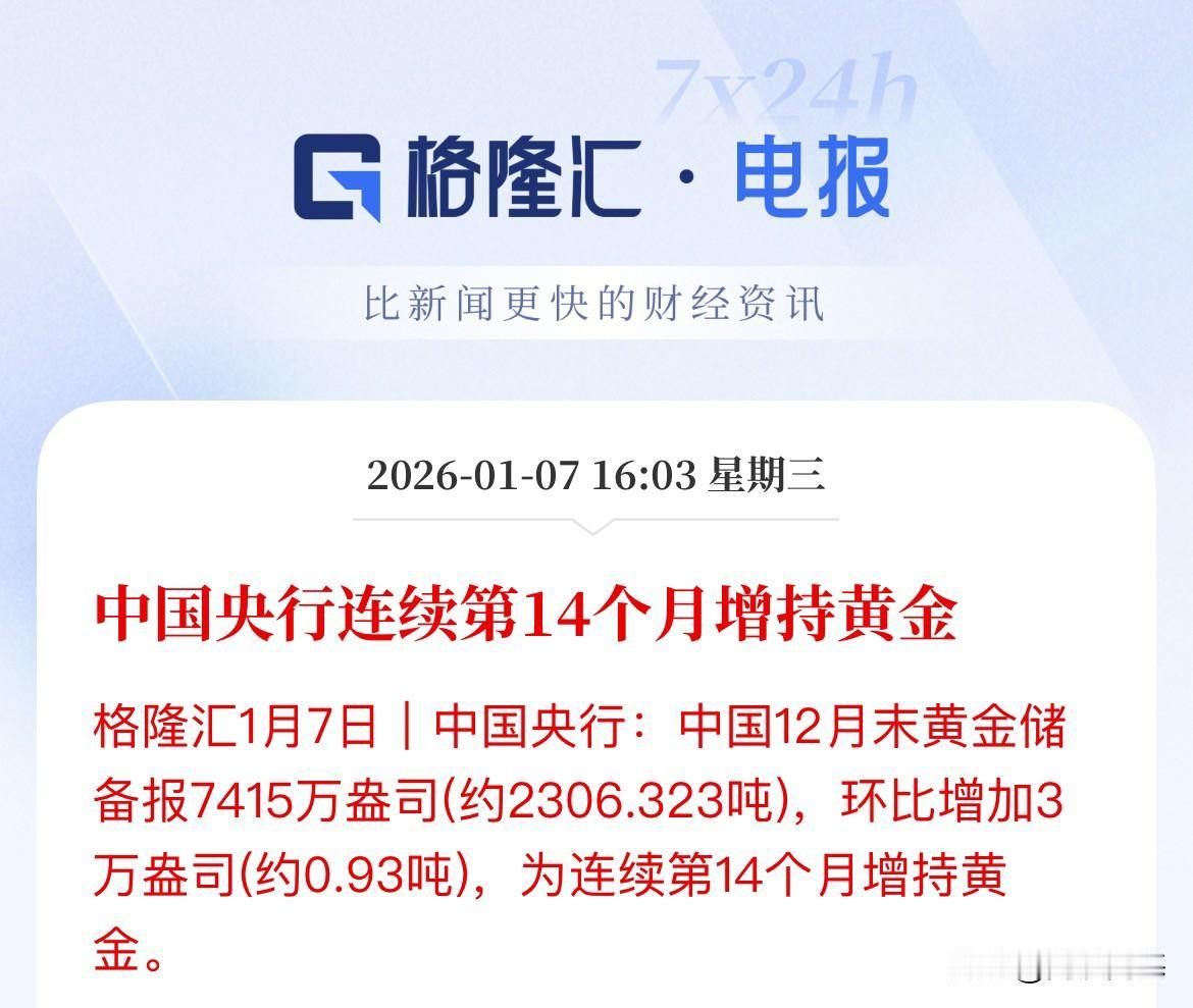 央行：连续14个月增持黄金！2025年全年增持70万盎司（21.77吨）

20