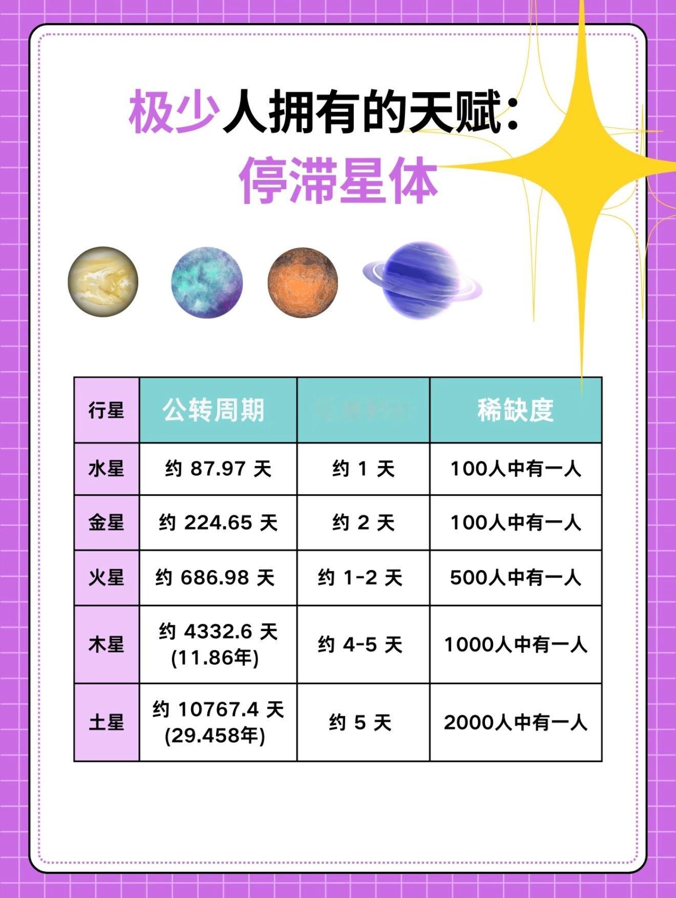 一个师傅说现在命理圈这么爱说身强身弱完全是商业宣传的结果早些年谁在那里说旺衰都是