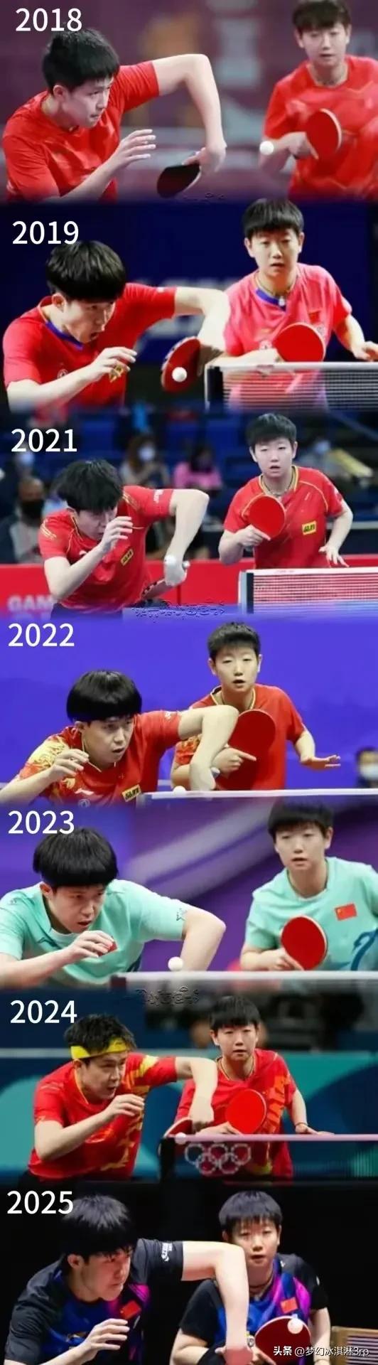这张跨越八年的对比图（从2018到2025）简直太神奇了
头哥标志性的发球姿势