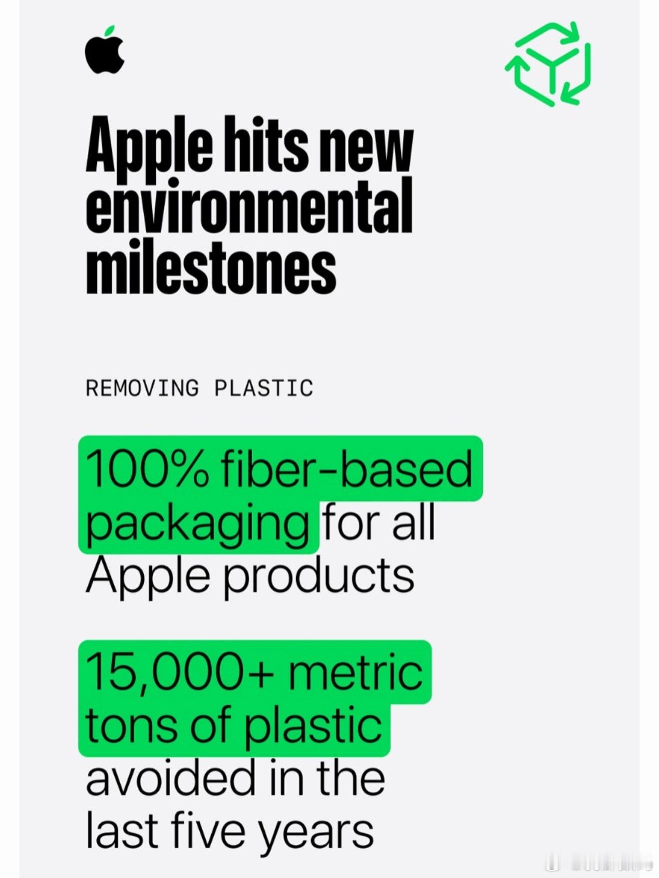 苹果分享了它们在保护地球方面的最新进展回收材料用量创新高：2025年苹果出货的所
