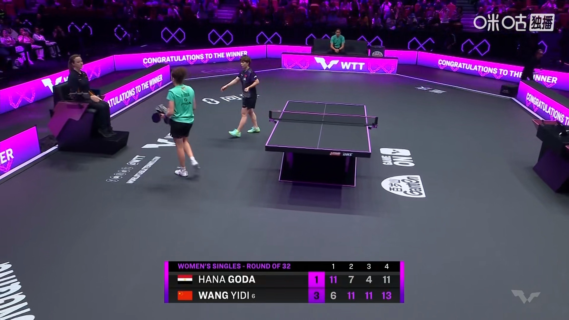 王艺迪3比1高达(6-11，11-7，11-4，13-11)晋级wtt重庆冠军赛