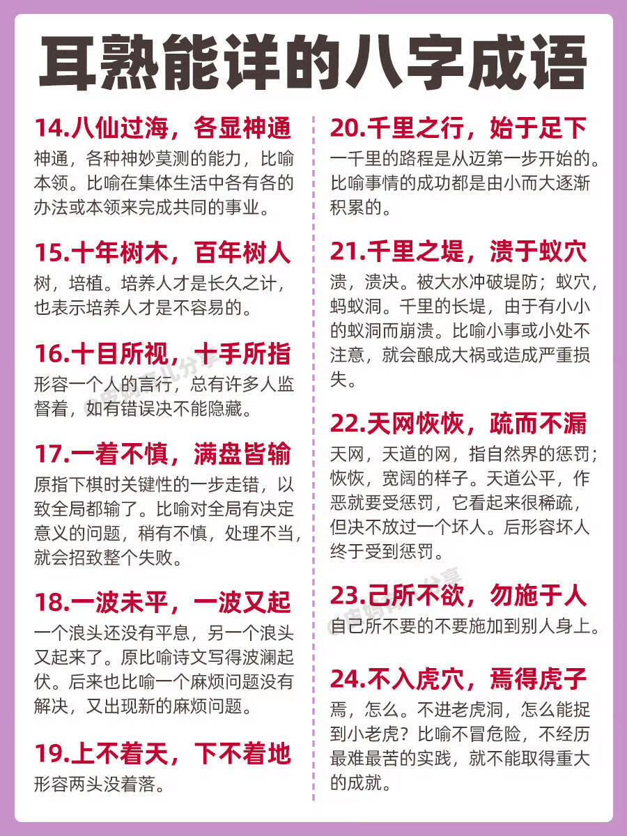 耳熟能详的八字成语 ​​​