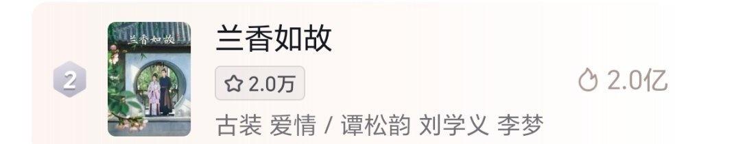 鹅抖和好还是挺重要的
兰香如故现在就各方面发酵挺好
这么看主角当时如果鹅抖没分手