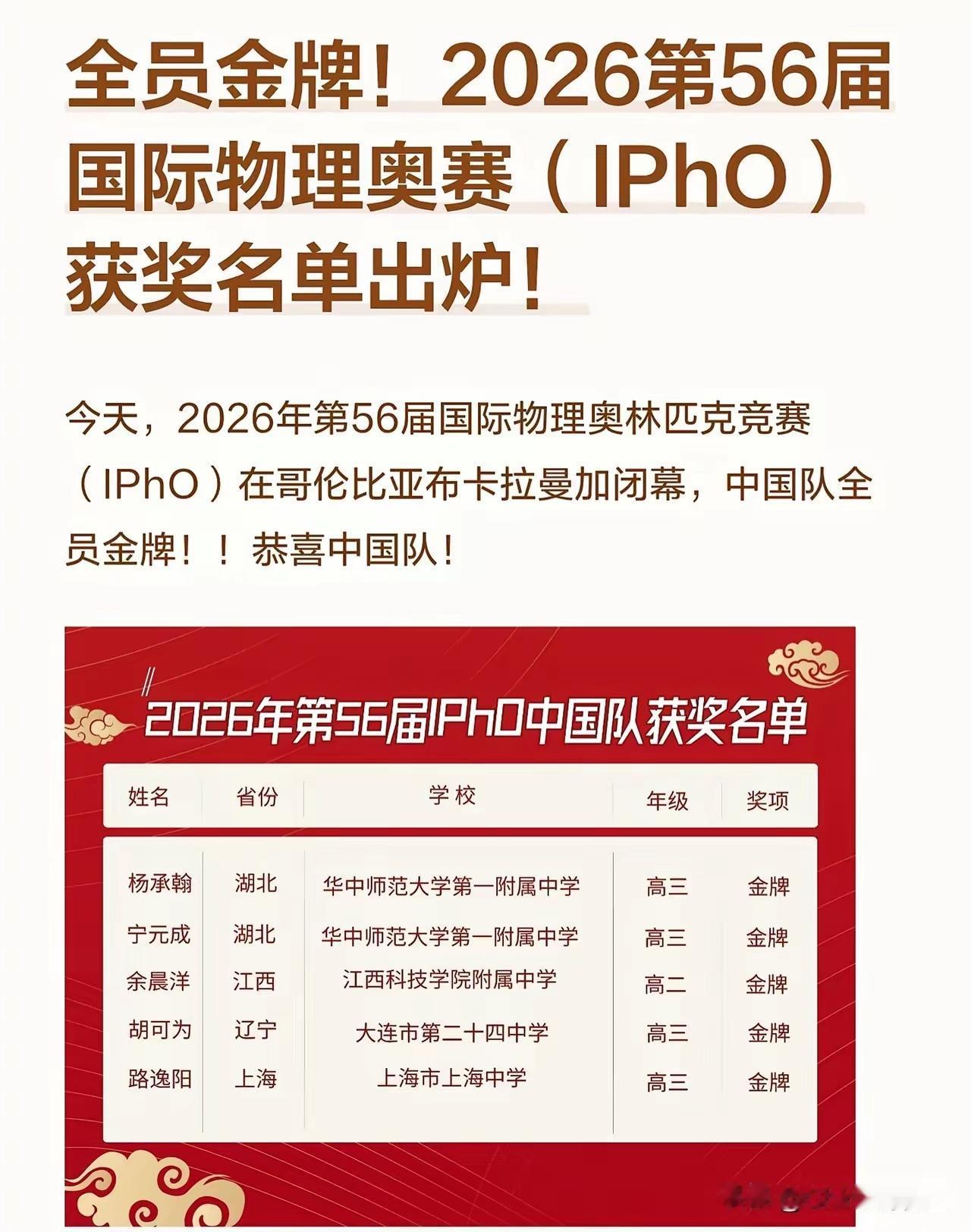 2026第56届国际奥林匹克物理竞赛，中国派出的五位选手全部拿了金牌，问题是这些