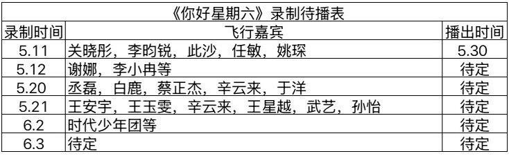 《你好星期六》最新录制待播表你好星期六